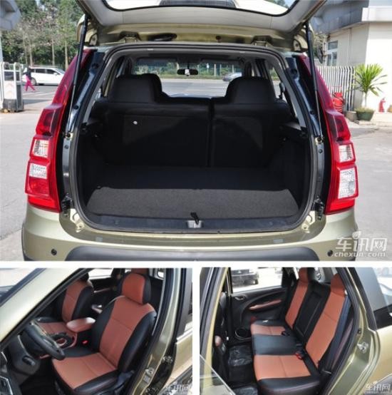 E560I(lng) 7fԪƽ(j)SUV(do)ُ